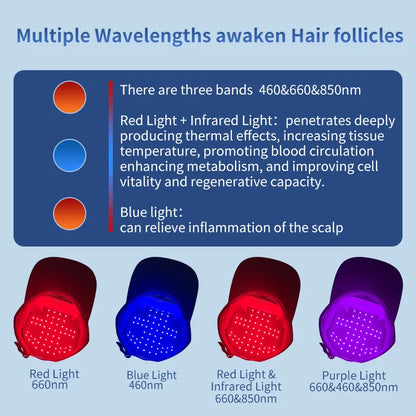 BioClear™ LightPulse Red Therapy Cap