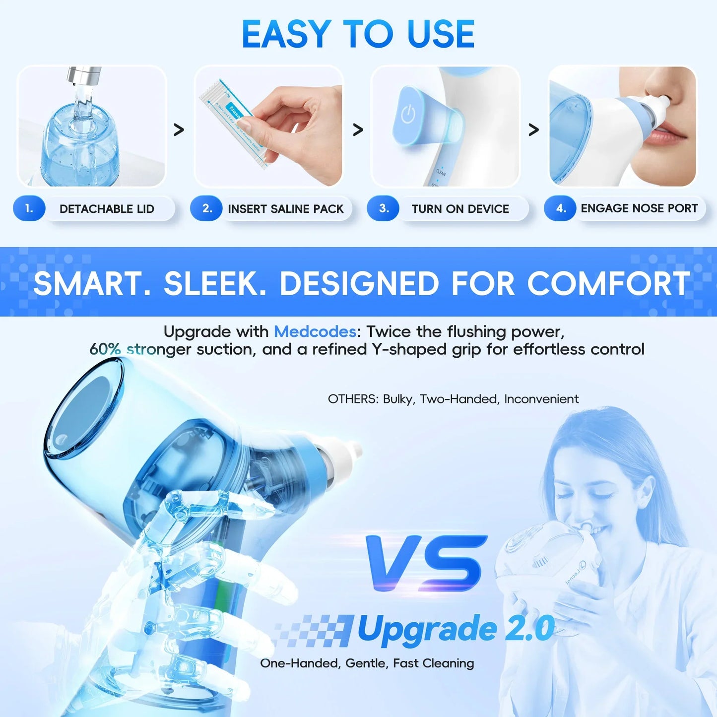 BioClear™ NasalFlow Electric Care Irrigator
